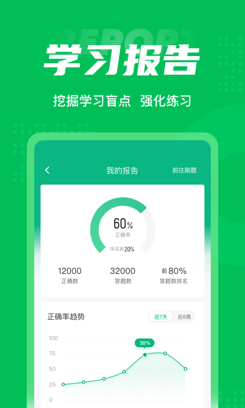 保健调理师聚题库官网版
