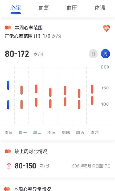 蓝焰官网版
