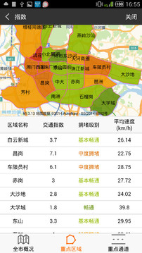 沃行讯通免费版
