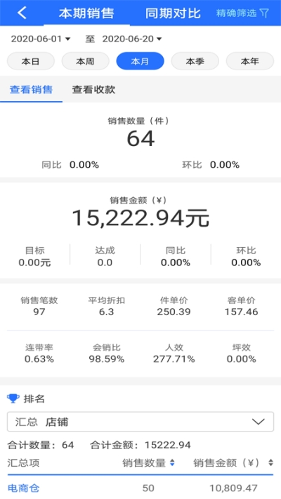 fx掌柜端最新版