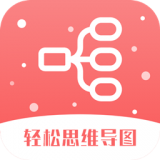 轻松思维导图官网版