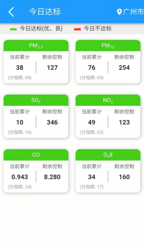 穹顶之下手机版