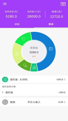 AiGe记账助手官网版