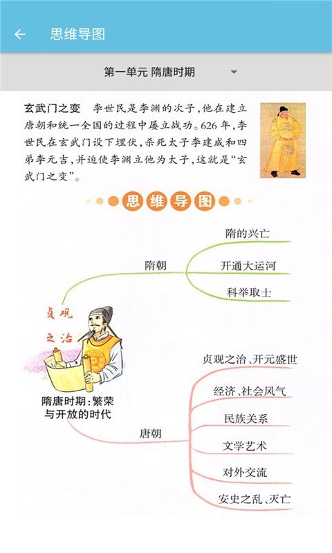 七年级下册历史辅导安卓版
