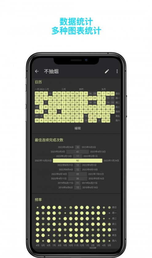 月皓今日习惯官网版
