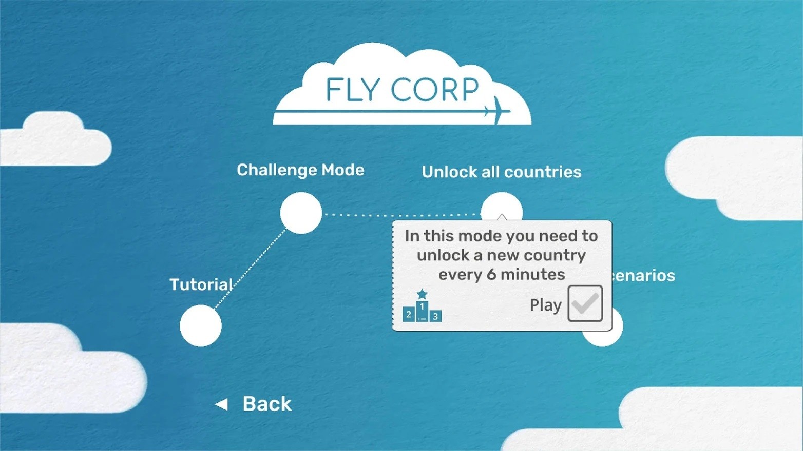 飞行公司FlyCorp