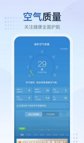 天气预报星