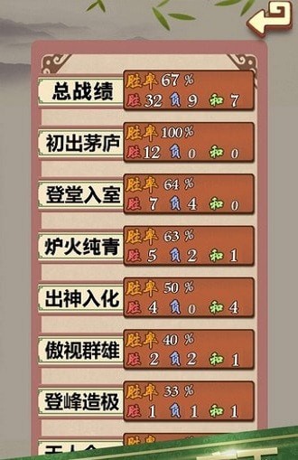天梨中国象棋最新版