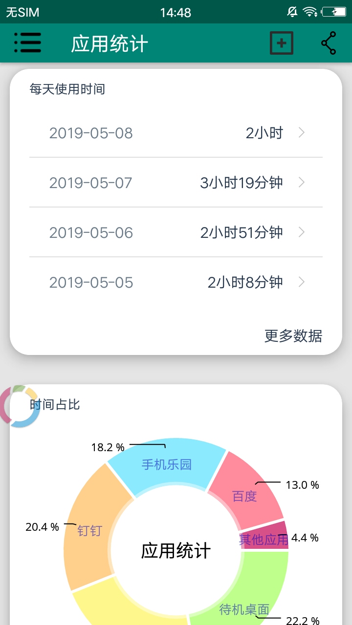 应用统计AppStatistics