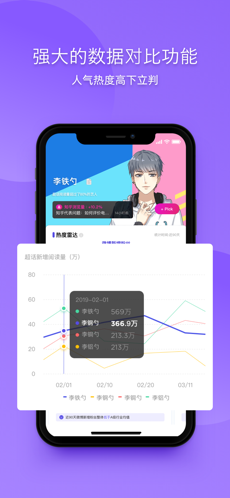 艾漫数据官网版