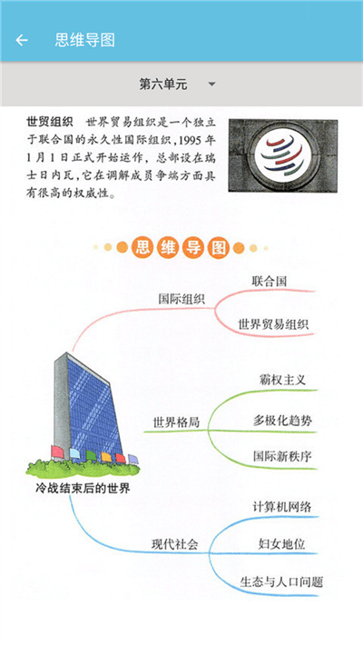 九年级下册历史辅导免费版