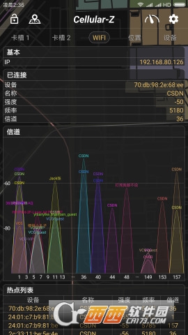Cellular安卓版