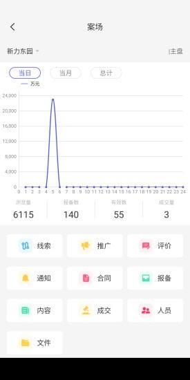 My房Link手机版
