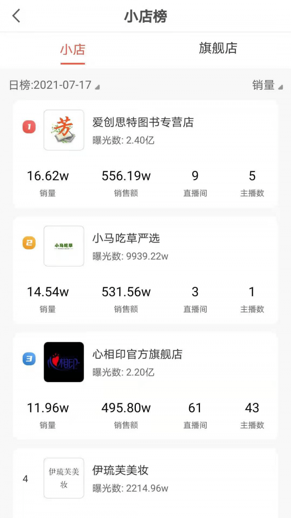 红人点集安卓版