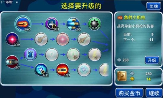 边防战役