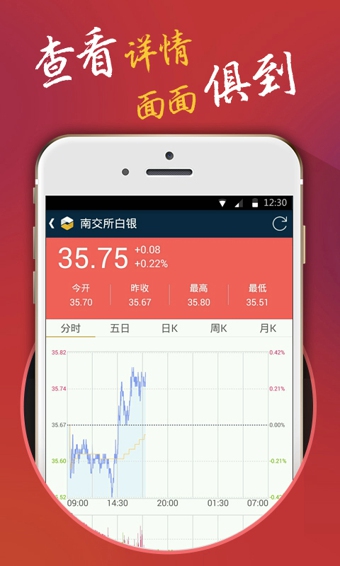 网易贵金属最新版