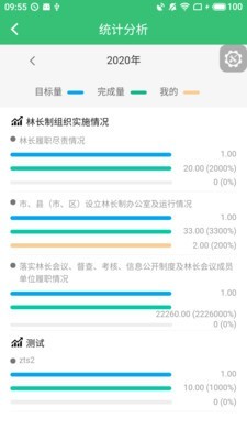 林长通最新版