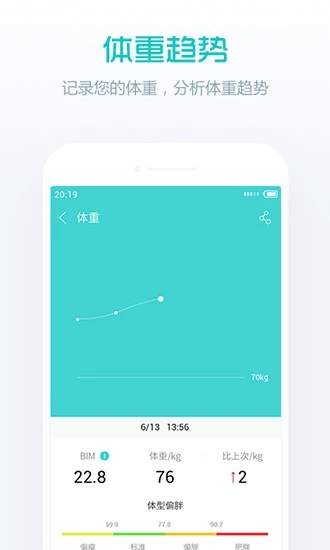 卓易健康最新版