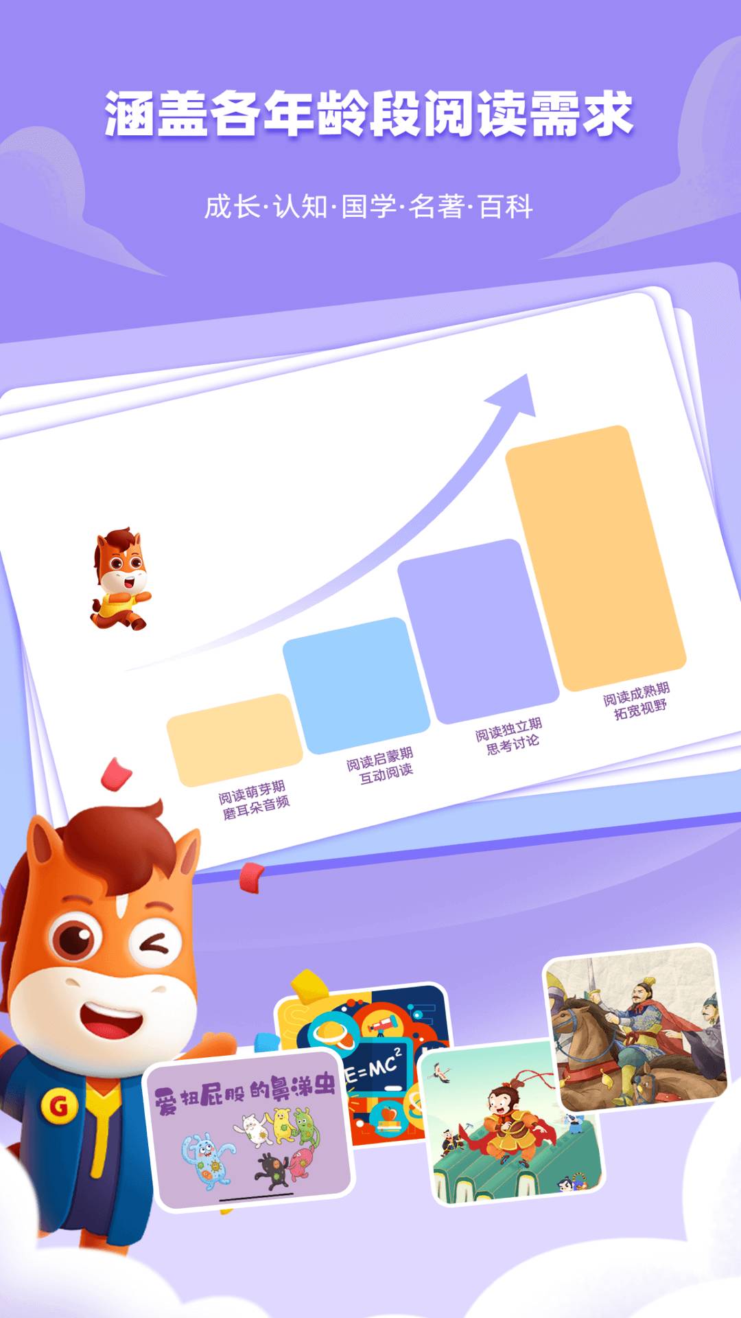 高途阅读无会员