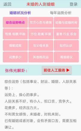 张伟光六爻排盘