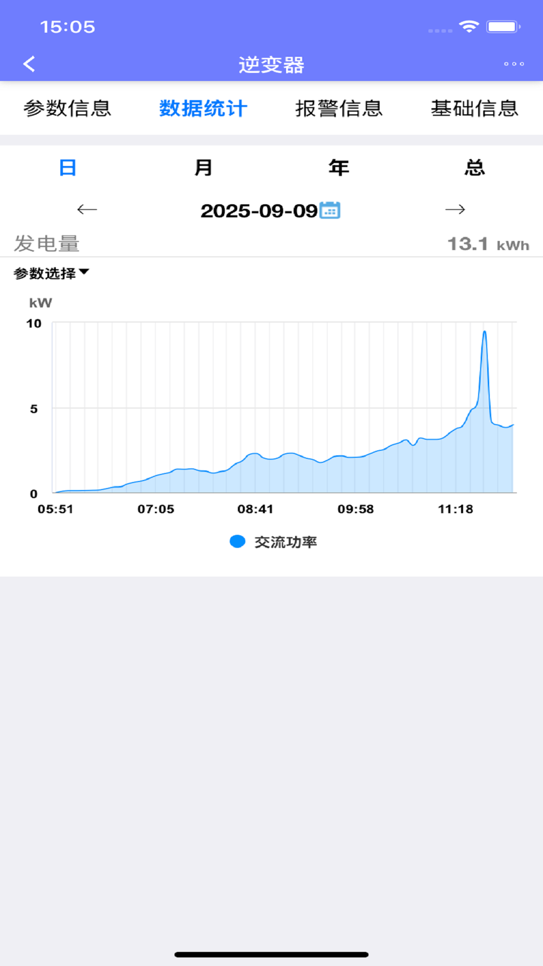 光伏精灵定制版